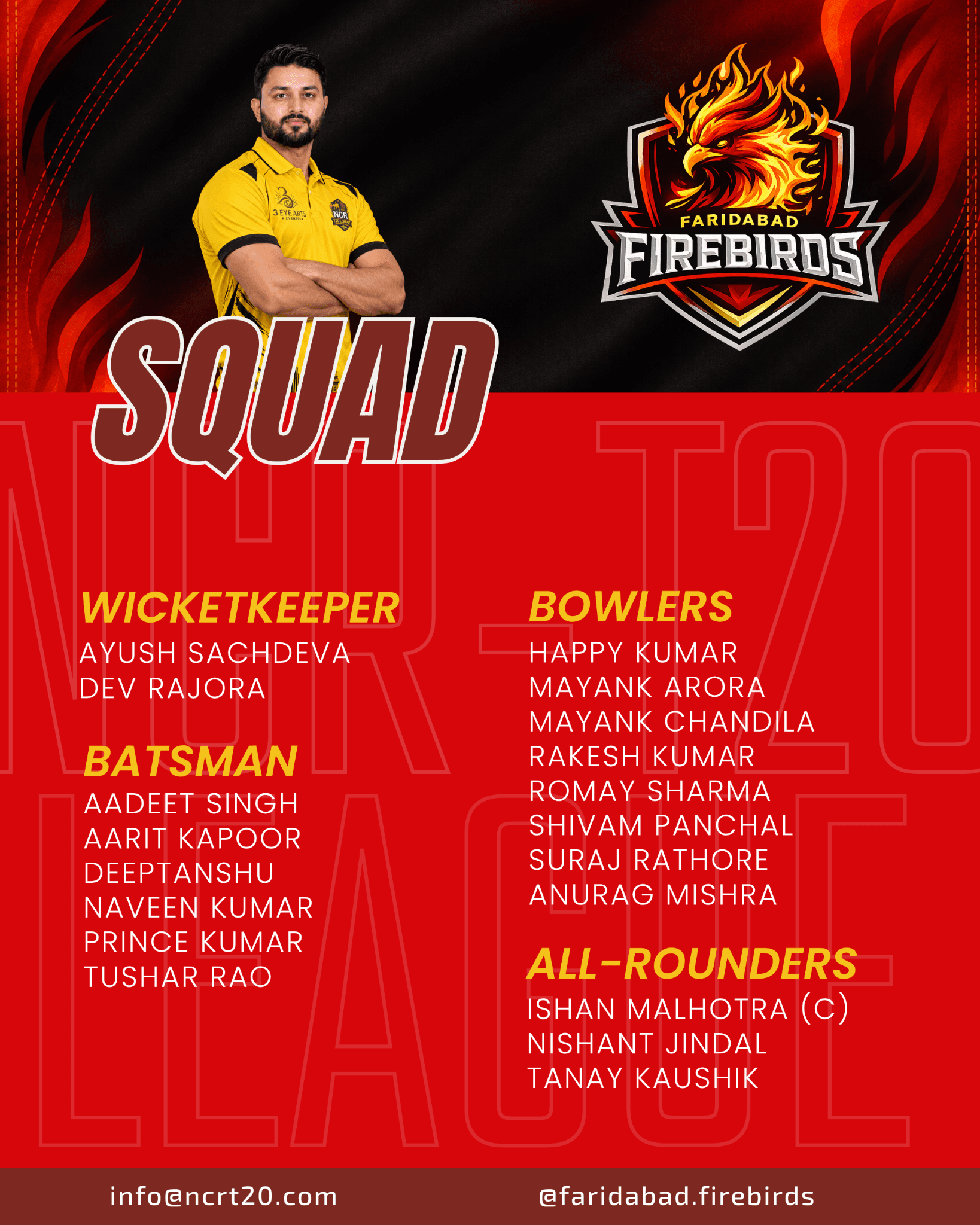 FARIDABAD FIREBIRDS